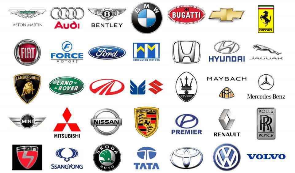 Top 10 Automobile Companies in Bangalore Best in India 202122