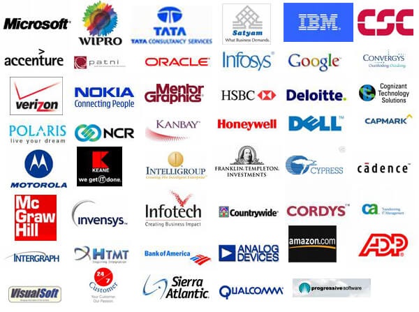 Top 10 Software Companies in Hyderabad - Best in India