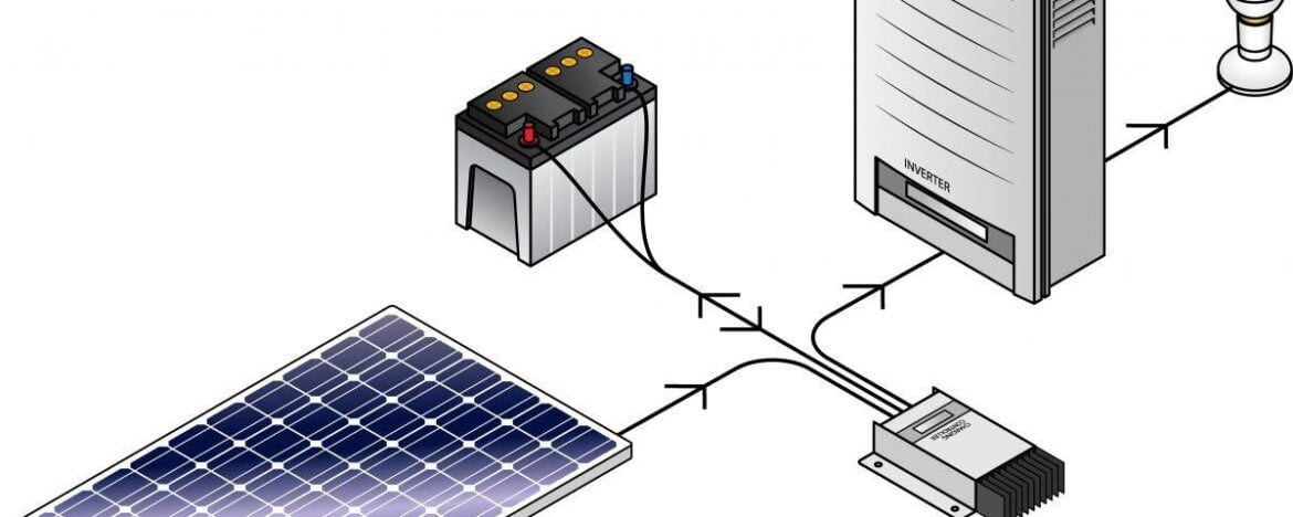 solar inverter