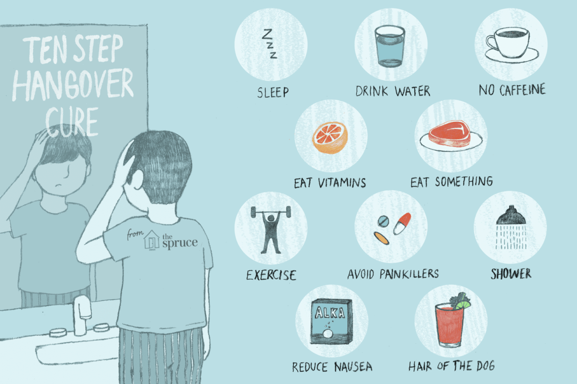 how-to-get-rid-of-hangover-postregister25