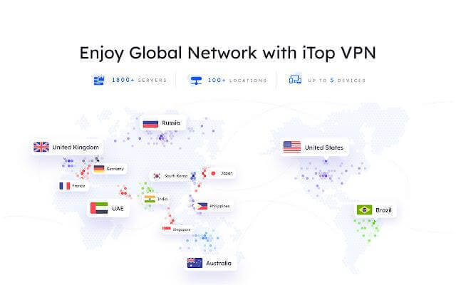 iTop VPN Your Solution to a Fast and Secure Internet Connection