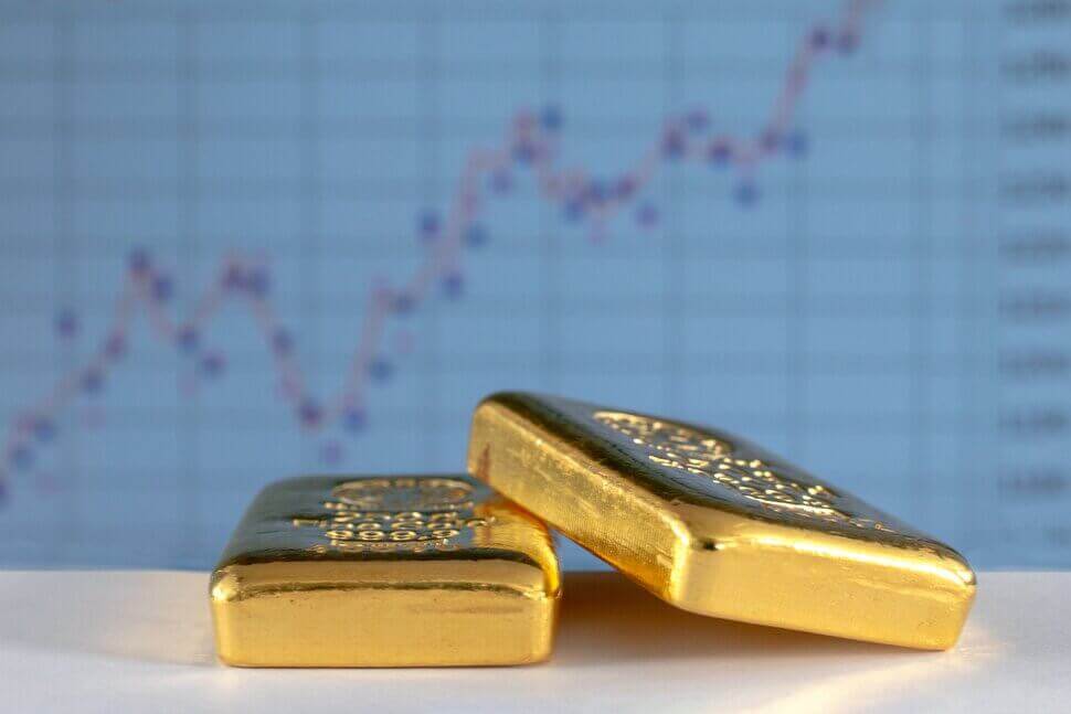What are the risks of investing in different types of gold assets