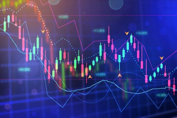 Swing-Trading-Chart